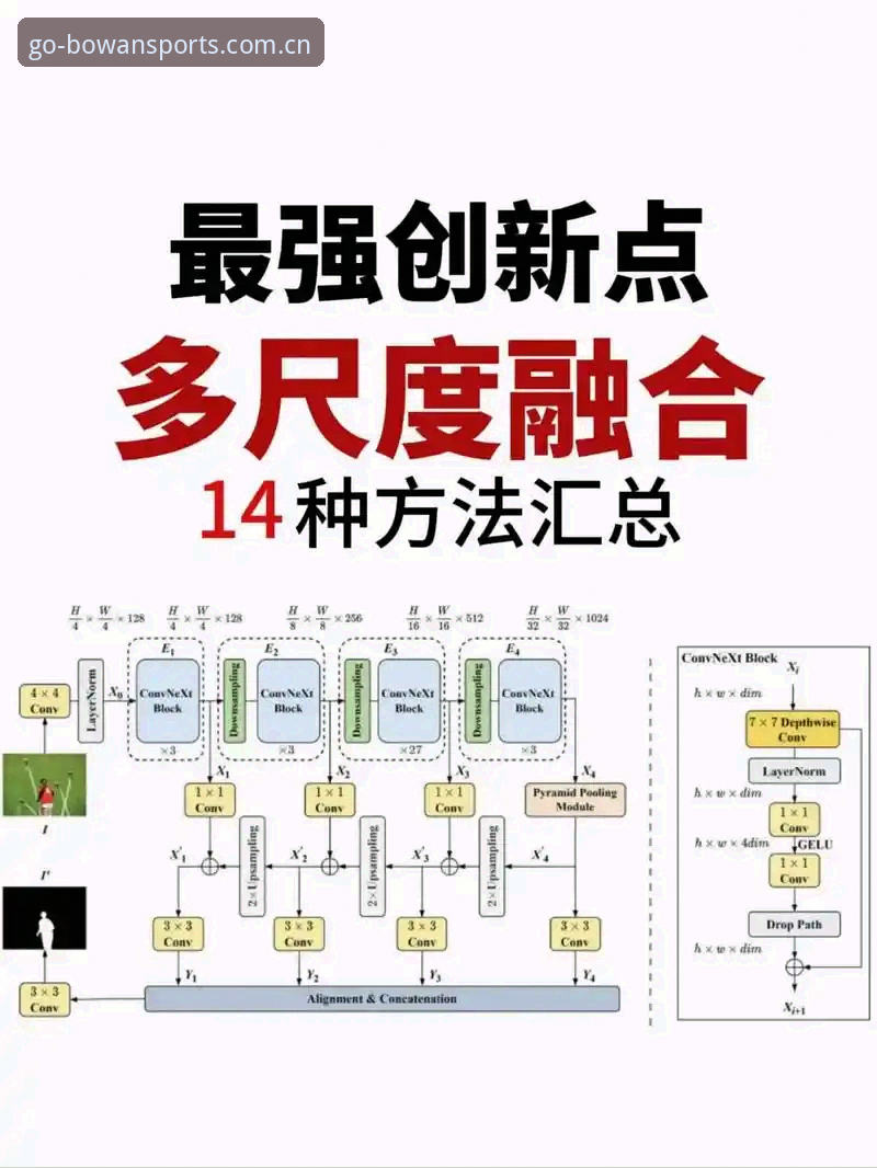 博万体育推荐对比 博万体育平台深度评测:创新体验与多维对比分析